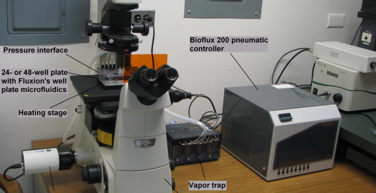 Figure 1a. Bioflux 200 System