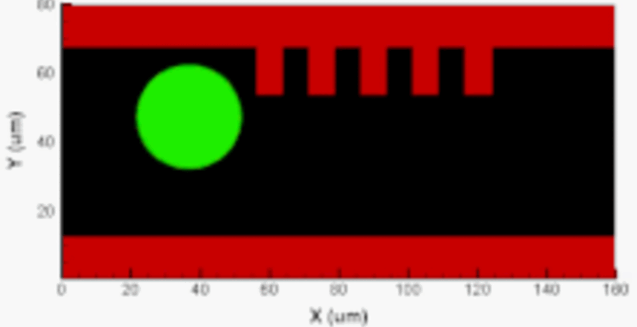 Cell interaction with deformable pillars