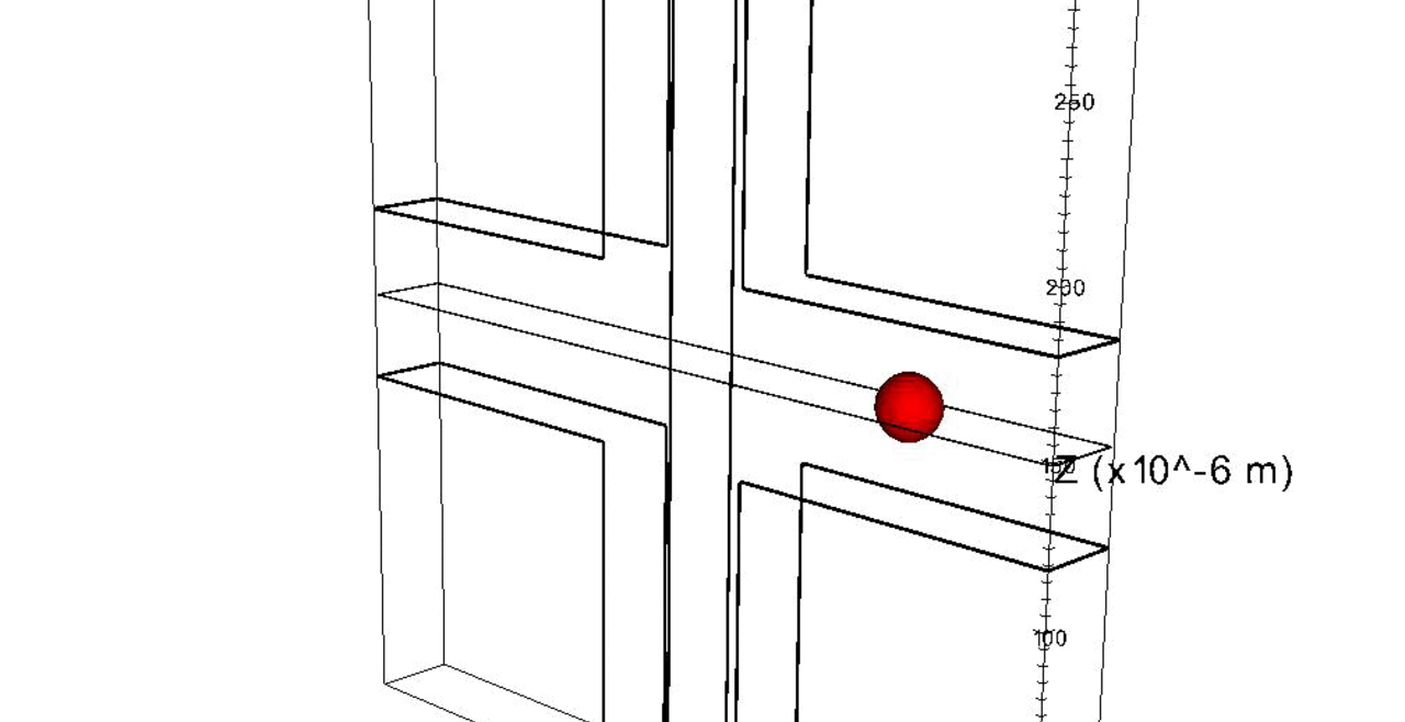 Cell motion in a cross-flow channel